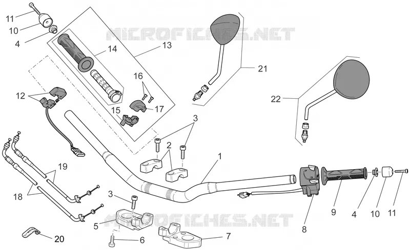 Handlebar - Controls