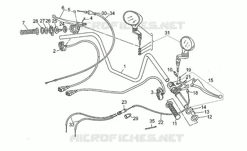 Handlebar - Controls