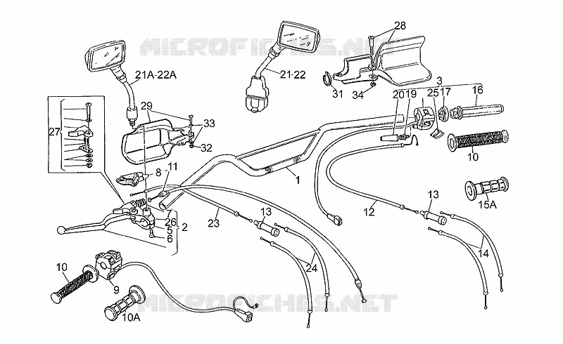 Handlebar - Controls
