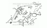 Handlebar - Controls