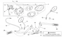 Handlebar - Dashboard