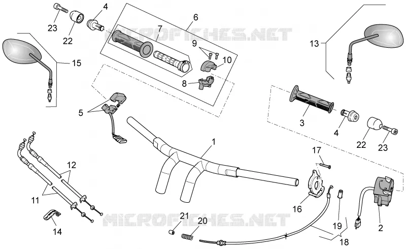 Handlebar - Controls