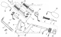 Handlebar - Controls