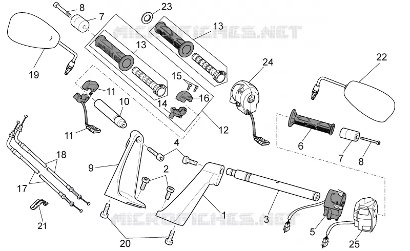 Handlebar - Controls