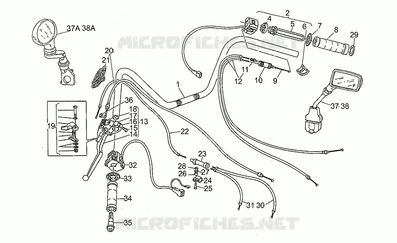 Handlebar-controls,2nd s.