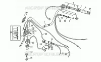 Handlebar - Controls