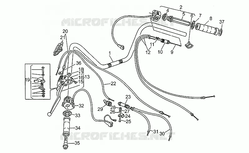 Handlebar - Controls