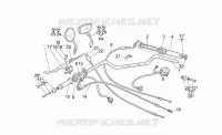 Handlebar - Controls