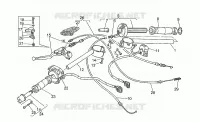 Handlebar - Controls