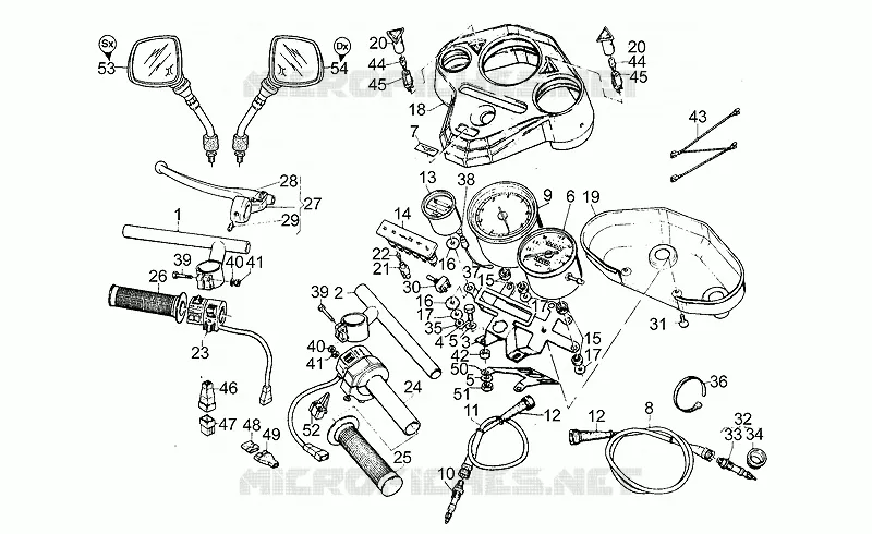 Handlebar - Controls