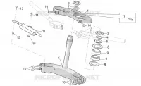 Steering