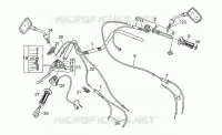 Handlebar - Controls