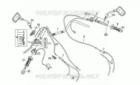 Handlebar - Controls