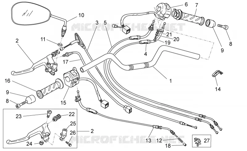 Handlebar - Controls