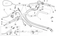 Handlebar - Controls