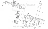 Steering