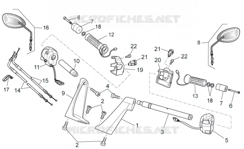 Handlebar - Controls