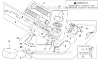 RH controls