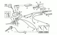 Handlebar - Controls
