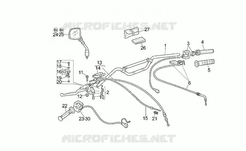 Handlebar - Controls