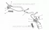 Handlebar - Controls