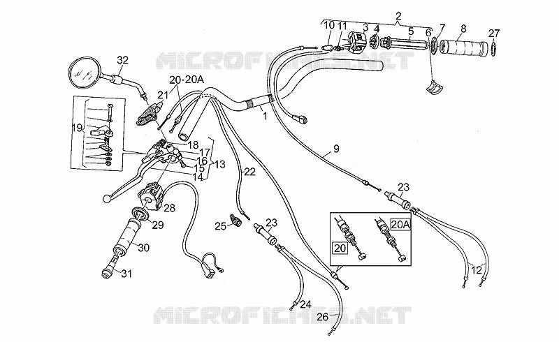 Handlebar - Controls