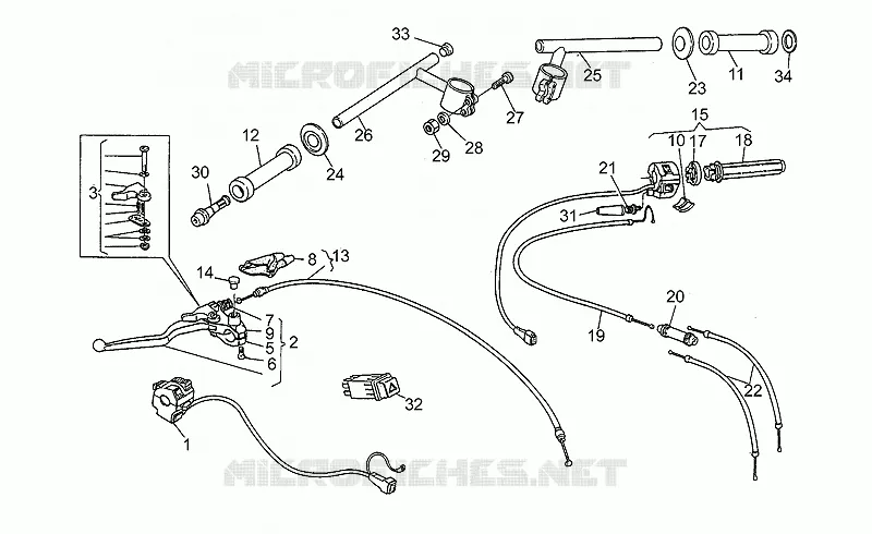 Handlebar - Controls