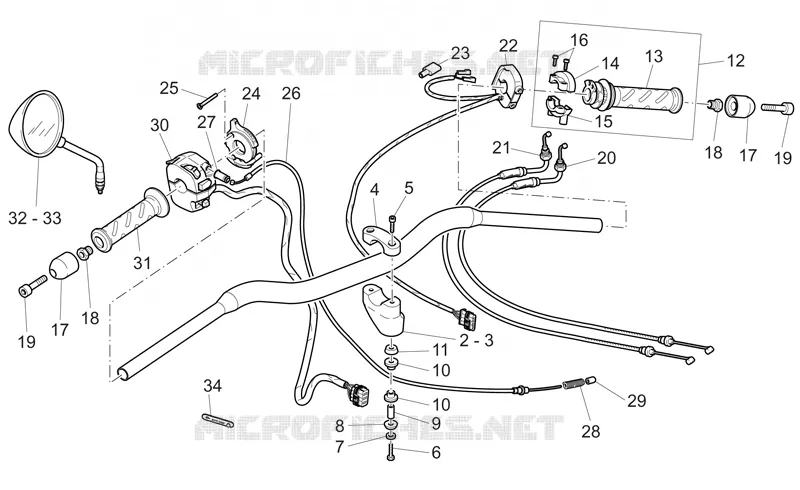 Handlebar - Controls