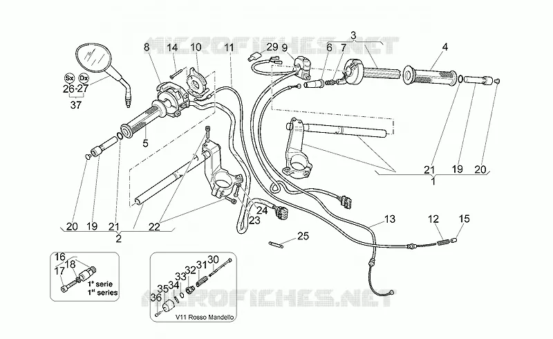 Handlebar - Controls
