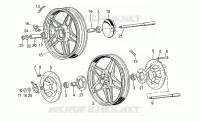 Wheels