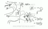 Magura handlebar controls
