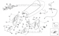 Saddle-Central bod