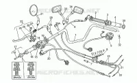 Handlebar - Controls