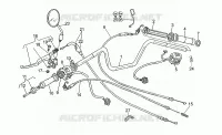 Handlebar - Controls