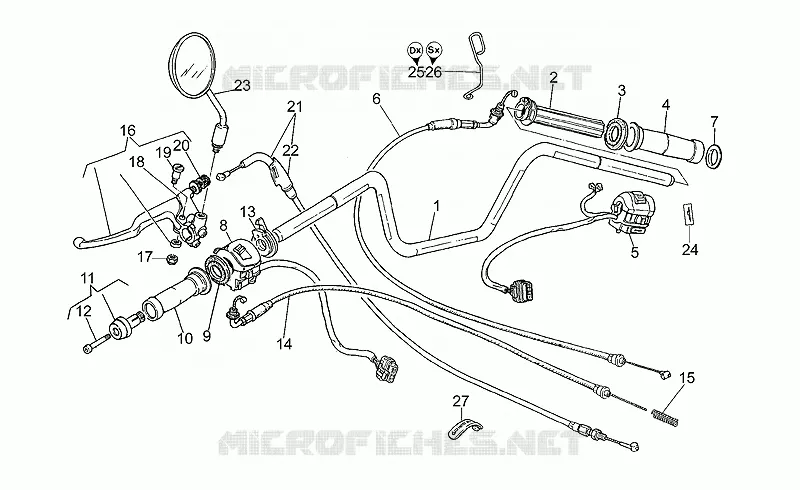 Handlebar - Controls