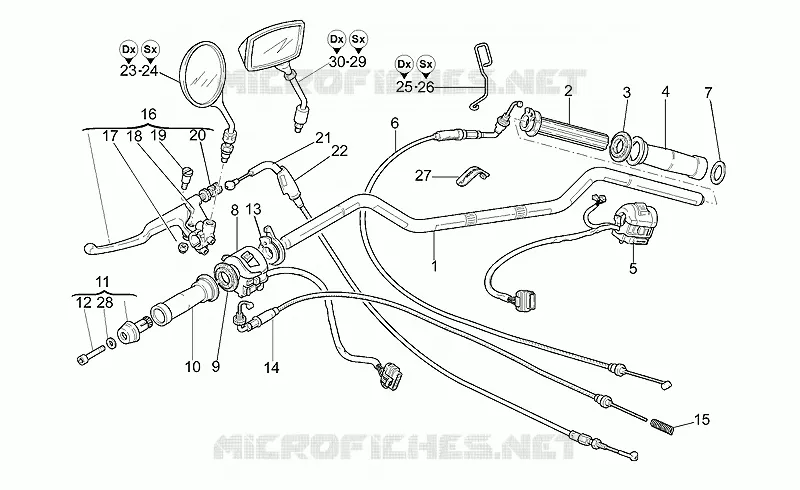 Handlebar - Controls