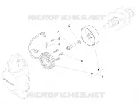 Vliegwielmagneet / Ontsteking