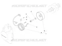 Vliegwielmagneet / Ontsteking