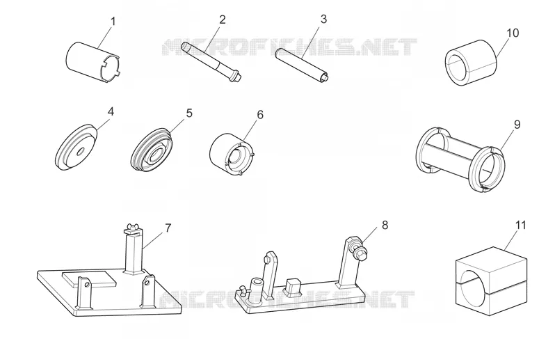 Specific tools II