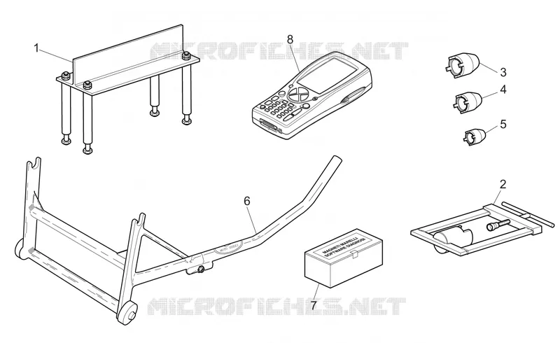 Specific tools I