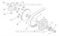 Variator