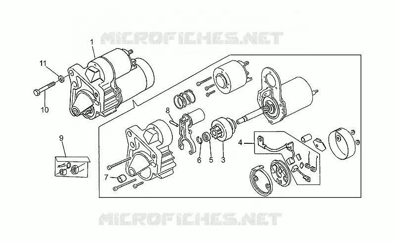 Starter motor