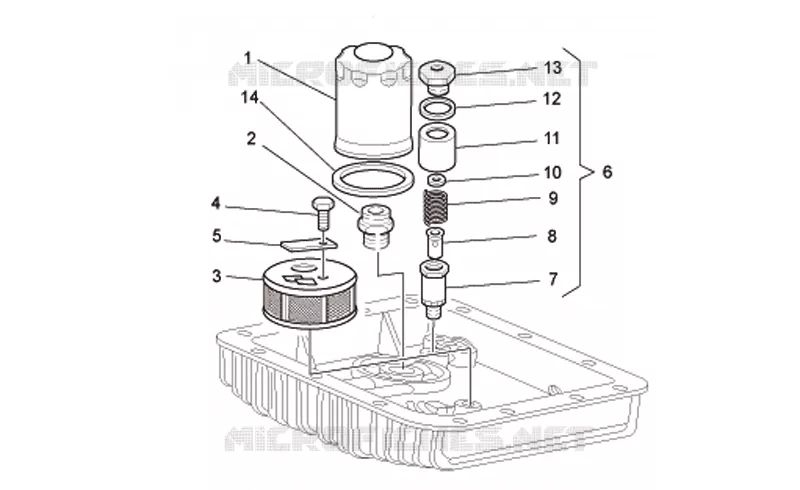 Oil filters