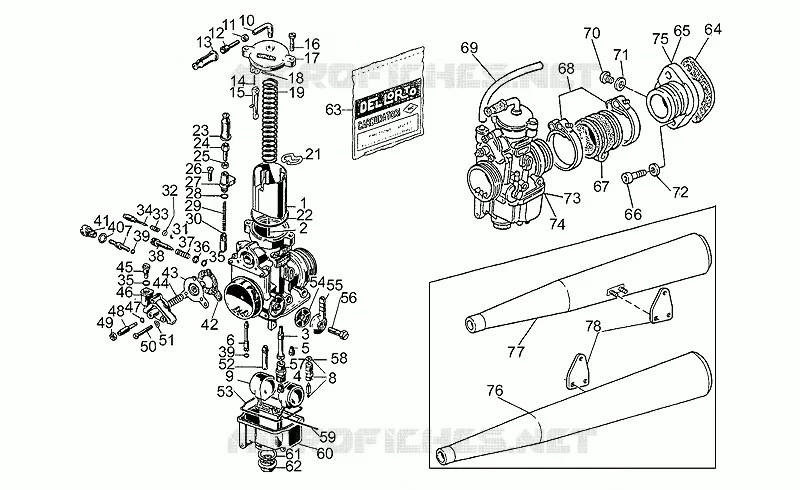 Carburettors 1991-D