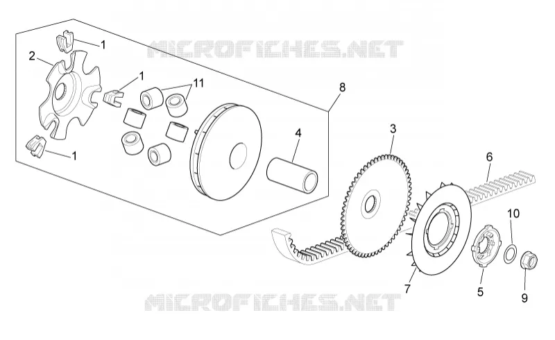 Variator