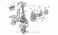 Carburettors 1991-D