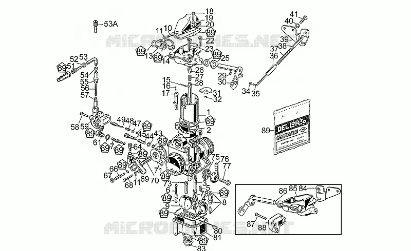 Carburettors