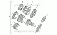 Gearbox II