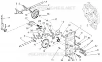 Gear box selector