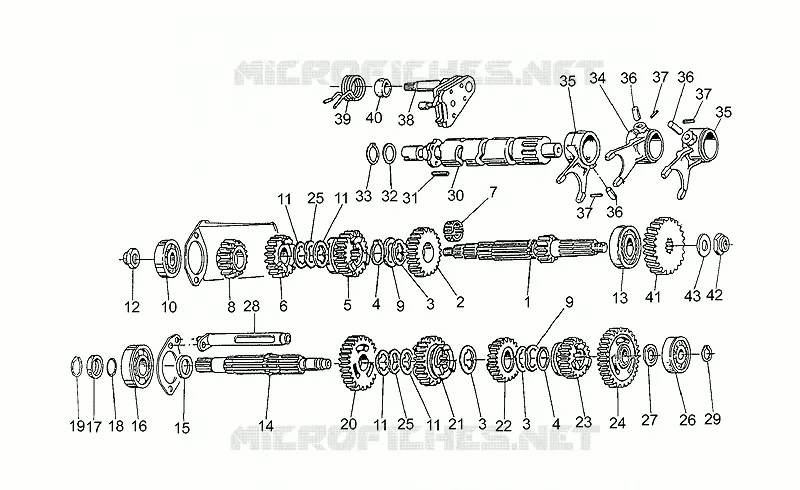 Gear box